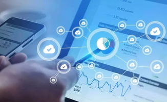 营销费激增283%背后，360金融的业务瓶颈与B端转型困局