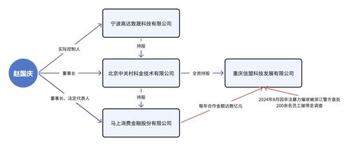 AI客服的商业棋局 在“人工智障”与“技术作恶”间走钢丝